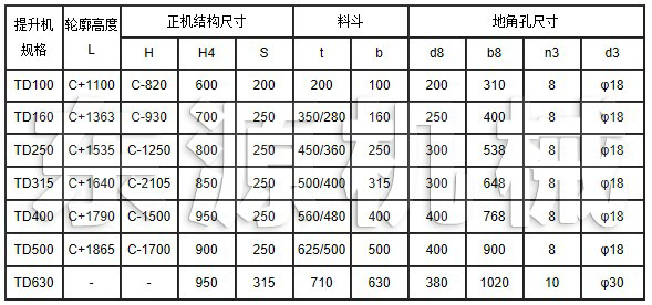 TD系列斗式提升機安裝技術參數(shù)表